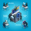 Isometric Hacking Activity Composition Royalty Free Stock Photo