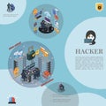 Isometric Hacking Activity Template Royalty Free Stock Photo