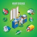 Isometric Heart Health Monitoring Concept