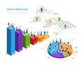 Isometric human populations infographics. Pie charts and statistical pillars with people for studying demographic.