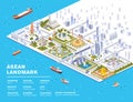 Isometric illustration of Asean Famous Landmark with Sky View City