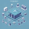 Isometric illustration of a cloud data network. Central hub features a cloud symbol Royalty Free Stock Photo