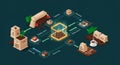 Isometric illustration depicting a coffee supply chain cycle. Key components include Royalty Free Stock Photo