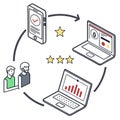 Digital customer journey, feedback loop, and data analysis process isometric Royalty Free Stock Photo
