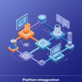 Isometric illustration depicting a digital platform integration concept. Various Royalty Free Stock Photo