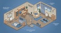 An isometric illustration of a multi-functional room divided into distinct zones: Study, Royalty Free Stock Photo