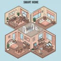 Isometric illustration of a smart home interior featuring four rooms: living room, Royalty Free Stock Photo