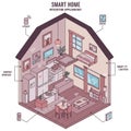 Isometric illustration of a smart home interior featuring Royalty Free Stock Photo