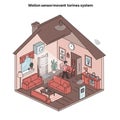 Isometric illustration of a smart home interior featuring a motion sensor system. The Royalty Free Stock Photo