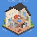 Isometric illustration of a smart home network. Interior features Royalty Free Stock Photo