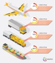 Isometric info graphic transporter shipping vector