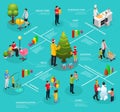 Isometric Infographic Fatherhood Template Royalty Free Stock Photo