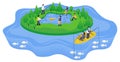 Isometric infographic of fishermen fishing in the ocean and lake on the island