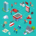 Isometric infographics concept Post Office Postman, envelope, mailbox and other attributes of postal service, point of Royalty Free Stock Photo