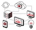 Isometric line art technology icons set featuring cloud server, mobile device, data analytics, and idea lightbulb for business Royalty Free Stock Photo