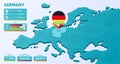 Isometric map of Europe with highlighted country Germany vector illustration. European football 2020 tournament final stage Royalty Free Stock Photo