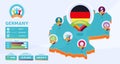 Isometric map of Germany country vector illustration. Football 2020 tournament final stage infographic and country info. Official Royalty Free Stock Photo