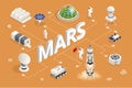Isometric Mars Colonization, Biological terraforming, Paraterraforming, Adapting humans on Mars. Astronautics, space Royalty Free Stock Photo
