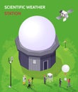 Isometric Meteorological Weather Center Composition