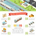 Isometric Metro Infographic Concept Royalty Free Stock Photo