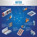 Isometric Metro Infographic Concept