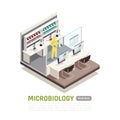 Isometric Microbiology Illustration Royalty Free Stock Photo