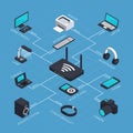 Isometric Mobile Network Concept Royalty Free Stock Photo