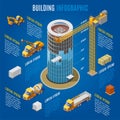 Isometric Modern Building Infographic Concept
