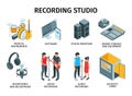 Isometric Music Studio Icons Royalty Free Stock Photo