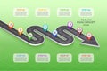 Isometric navigation map infographic 8 steps timeline concept. W Royalty Free Stock Photo