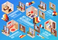 Isometric Neighbors Infographic Composition Royalty Free Stock Photo