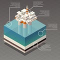 Isometric oil platform rig infographic