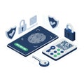 Isometric Passwordless Authentication with Biometric Security