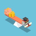 Isometric piggy bank and dollar coin equal to graduation cap and diploma on the scale