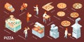 Isometric Pizza Flowchart Composition