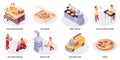 Isometric Pizza Round Compositions