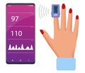 Isometric Portable Pulse Oximetry, Pulse Oximeter Fingertip. Pulse oximetry is a noninvasive method for monitoring a