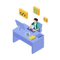 Isometric Programmers Brackets Composition