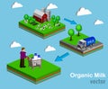 Isometric Red Barn And Trees cows vector illustration Royalty Free Stock Photo