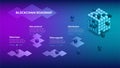 Isometric roadmap for blockchain or cryptocurrency project with big and small cubes on purple blue background. Infographic