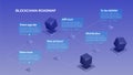 Isometric roadmap for blockchain or cryptocurrency project with cubes and copy space. Infographic timeline template for business
