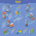 Isometric Robots Infographic Concept Royalty Free Stock Photo