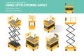 Isometric Scissors Platforms. Labor Risk Prevention.