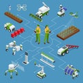 Isometric set of iot smart industry robot 4.0, robots in agriculture, farming robot, robot greenhouse. Agriculture smart