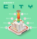 Isometric smart city communication capital concept, Vector illustrator