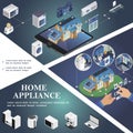 Isometric Smart Home Template Royalty Free Stock Photo