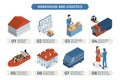 Isometric Warehouse Logistics Infographics