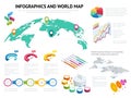 Isometric World map with set of infographics elements. Big set of infographics with data icons, world map charts and
