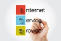 ISP - Internet Service Provider acronym, technology concept background