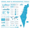 Israel Map - Info Graphic Vector Illustration Royalty Free Stock Photo
